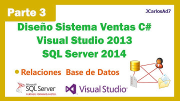 Sistema de Ventas C# - Visual Studio 2013 - Sql Server 2014 (3-41) Relaciones Base Datos