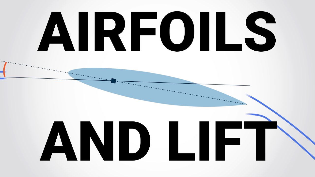 Airfoils And Lift How Lift Is Created YouTube airfoils-and-lift-how-lift-is-created-youtube