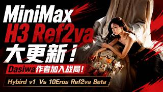 MiniMax H3 Ref2va Model Major Update! Dasiwa Creator Enters the Fray! Hybird v1 vs. 10Eros Ref2va...