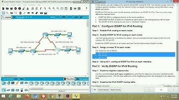 6.4.3.4 Packet Tracer - Configuring Basic EIGRP with IPv6