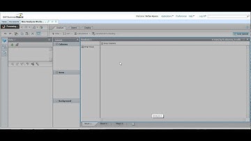 BusinessObjects BI Launch Pad 4.0 and Advanced Analysis for OLAP