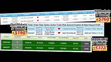 Autobinarysignals_ #1 Binary Options Software.mp4