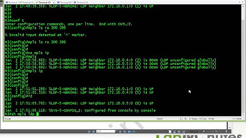 LabMinutes# SP0003 - Cisco MPLS LDP Label Advertisement (Part 1)
