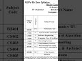 RGPV 4th Semester Syllabus 2026 | All Subjects for BTech/CSE | Latest RGPV Update #rgpv #btech #cse