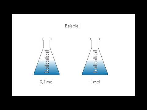 Video: Welche vier Faktoren können die Reaktionsgeschwindigkeit beeinflussen?