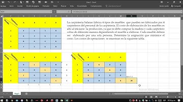 Problemas de asignación, investigación de operaciones con solver de Excel