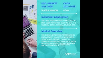 Enterprise Performance Management Market Overview