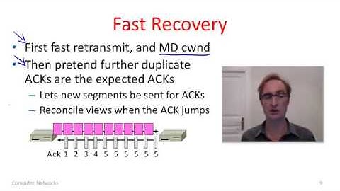 Computer Networks 7 7  TCP Fast Retransmit   Fast Recovery 1649   YouTube 360p