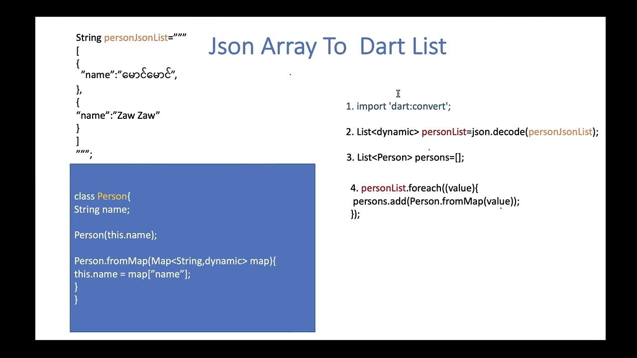 79 JSON Array To Dart List Exercise YouTube