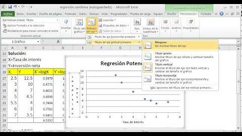 Excel ecuación de regresion potencial