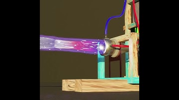Rocket Engine Animation