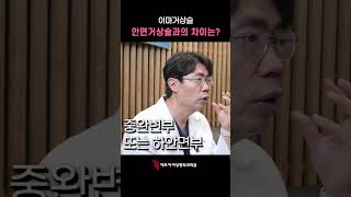 이마거상술 안면거상술과의 차이는? #박재현원장 #에프아이성형외과