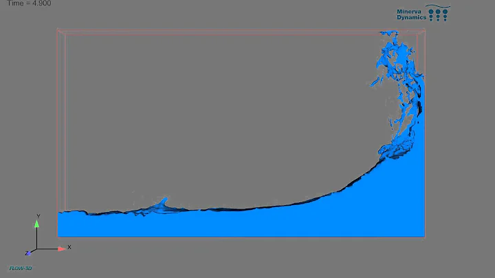 Free surface flow sloshing Spheric validation case