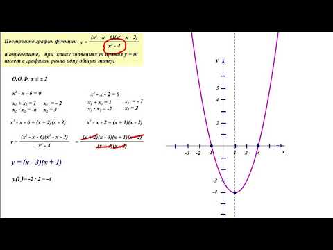 Презентация построение графиков с модулем огэ 9 класс