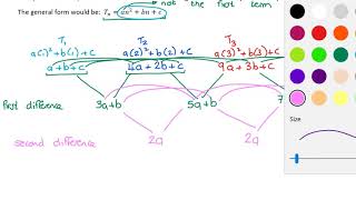 Grade 11 Patterns - Quadratic Patterns