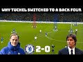 How Tuchel's Back 4 Works | Tactical Analysis: Chelsea 2-0 Tottenham |