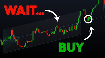 Game-Changing Volume Regression Channel Revealed