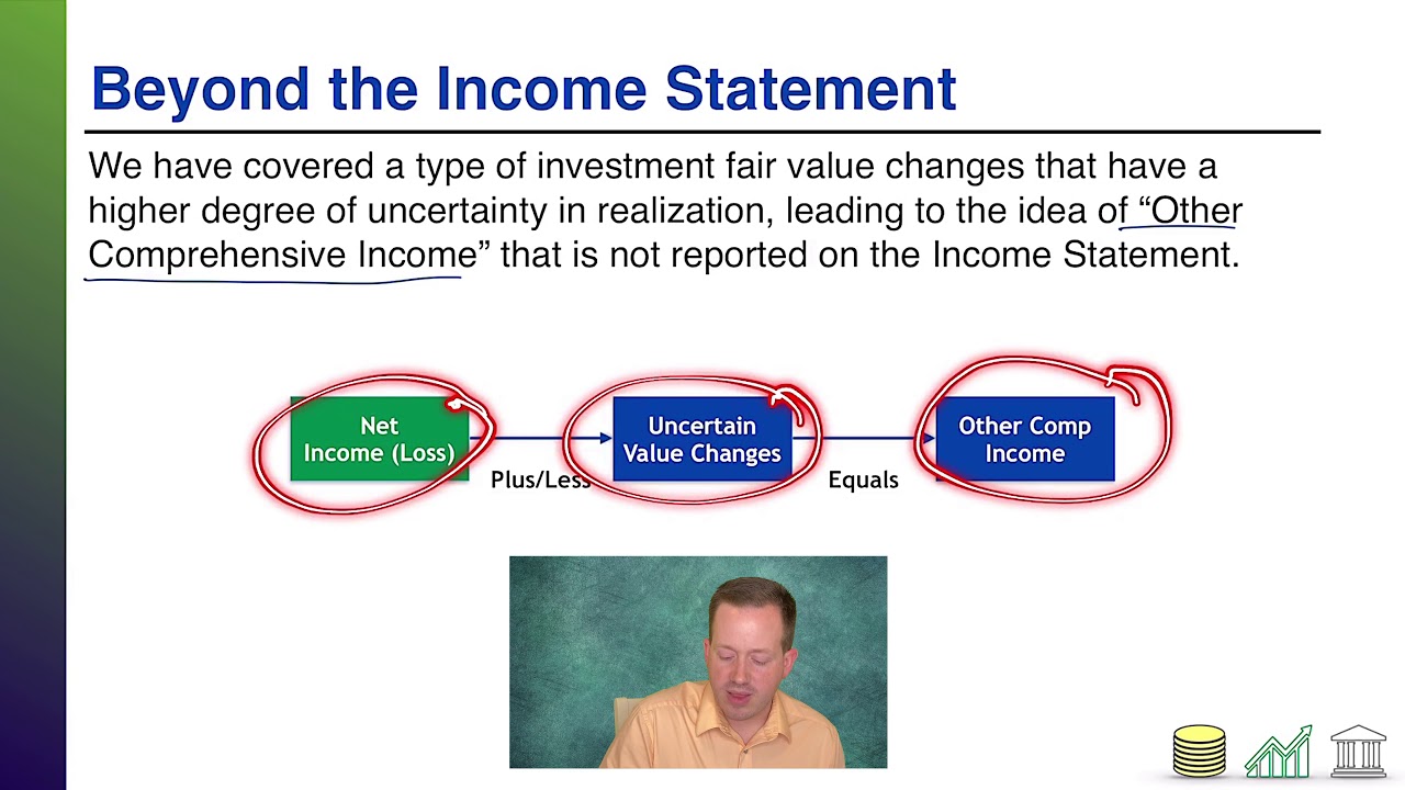 Topic 9.2 The Comprehensive Income Statement (Income Statement and ...