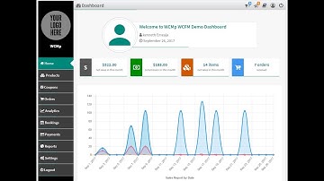 WooCommerce Bookings with WooCommerce Frontend Manager