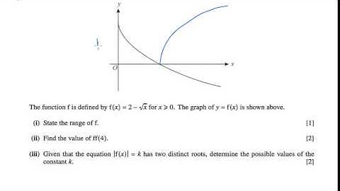 C3 2006 January q4iii - A2 Maths - Functions Questions