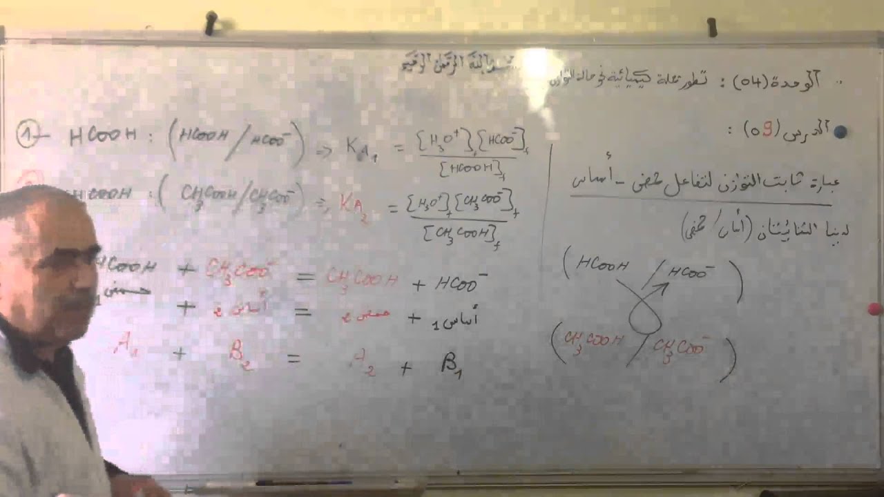 الوحدة الرابعة الدرس التاسع