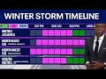 Georgia winter storm timeline: When freezing rain, ice move in