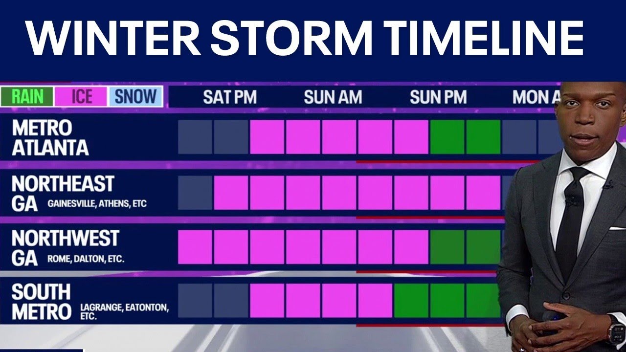 Georgia winter storm timeline: When freezing rain, ice move in - YouTube