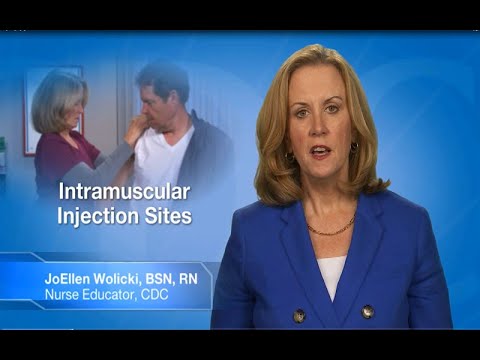 Intramuscular (IM) Injection: Sites