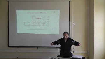 2017 Spring GTU CSE 312 Lecture 03 Feb 21 00001