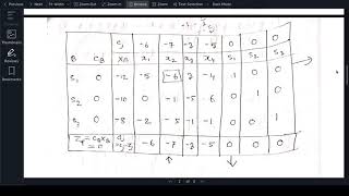 OR: Lecture #21 on using Dual Simplex Algorithm to solve a Linear Programming Problem