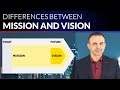 The Difference between Mission and Vision | Dr. Pero Mićić #mission #vision