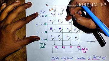 Keyboard Interfacing with 8051MC Part 1