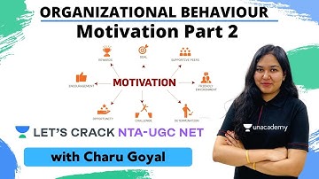 Motivation Part 2 | Organisational Behaviour | NTA-UGC NET Paper 2 | Charu Goyal