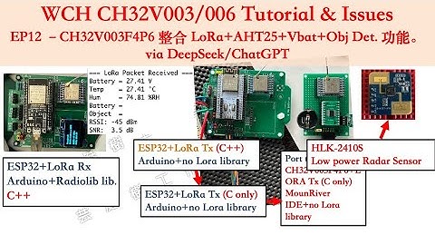 WCH CH32V003/006 Tutorial & Issues EP12 – 整合 LoRa+AHT25+Vbat+Obj Det.  via DeepSeek/ChatGPT
