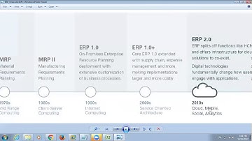 Oracle Fusion HCM Online Training@ RTL Technologies  8885589062