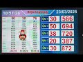 លទ្ធផលឆ្នោតយួន 10:30 23/03/2025