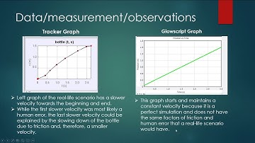 Physics 1: Constant Velocity Presentation