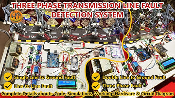 THREE PHASE TRANSMISSION LINE FAULT DETECTION & ANALYSIS SYSTEM | Electrical Engineering Project/FYP
