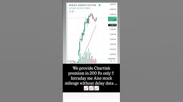 Use This Chartink Scanner  🔥🔥🔥 #viralshorts #chartink #chartinkscanner #chartinkpremium