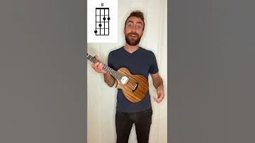 Understand boywithuke tutorial