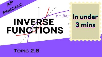 Inverse Functions in Under 3 mins (AP Precalculus Topic 2.8)