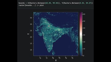 Geospatial data in Julia with Rasters.jl