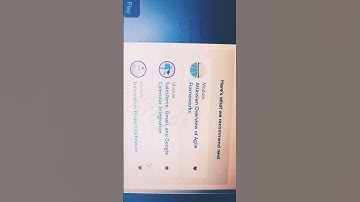 Scrum and Kanban at Salesforce #trailhead #salesforce #trending #indian #shorts