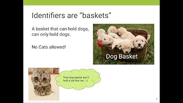 9-4 Casting and Polymorphism