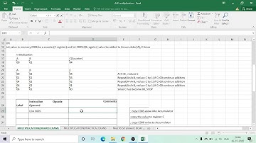 ALP1-3 Multiplication in 8085 - 8 BIT Answer