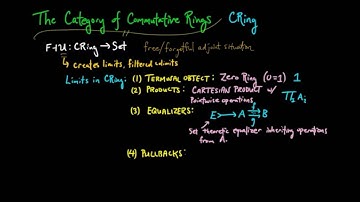02  Commutative Rings