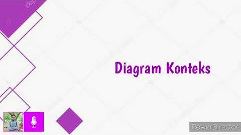 Pembuatan Data Flow Diagram