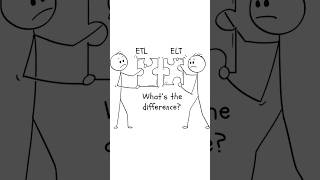 ETL vs ELT, which is better? #shorts #ETL #ELT