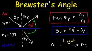 Brewster's Angle, Polarization of Light, Polarizing Angle   Physics Problems