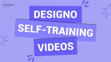 Starting with DesignO Web-to-Print Plugin Made Simpler with Self-Training Videos and Instructions